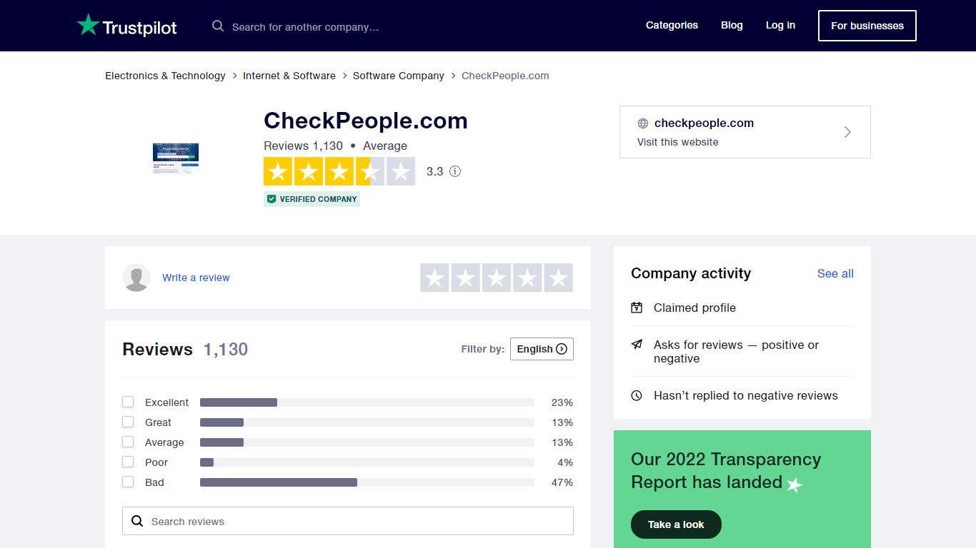 Read Customer Service Reviews of checkpeople.com - Trustpilot